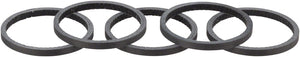2.5mm