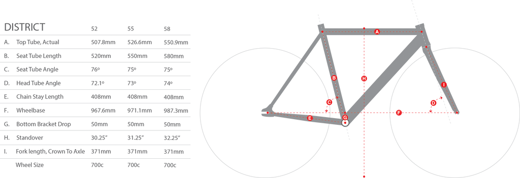 size-chart